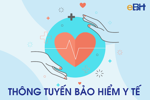 Bài 1: Thông tuyến BHYT tại tuyến tỉnh người dân được hưởng quyền lợi ở mức nào? 